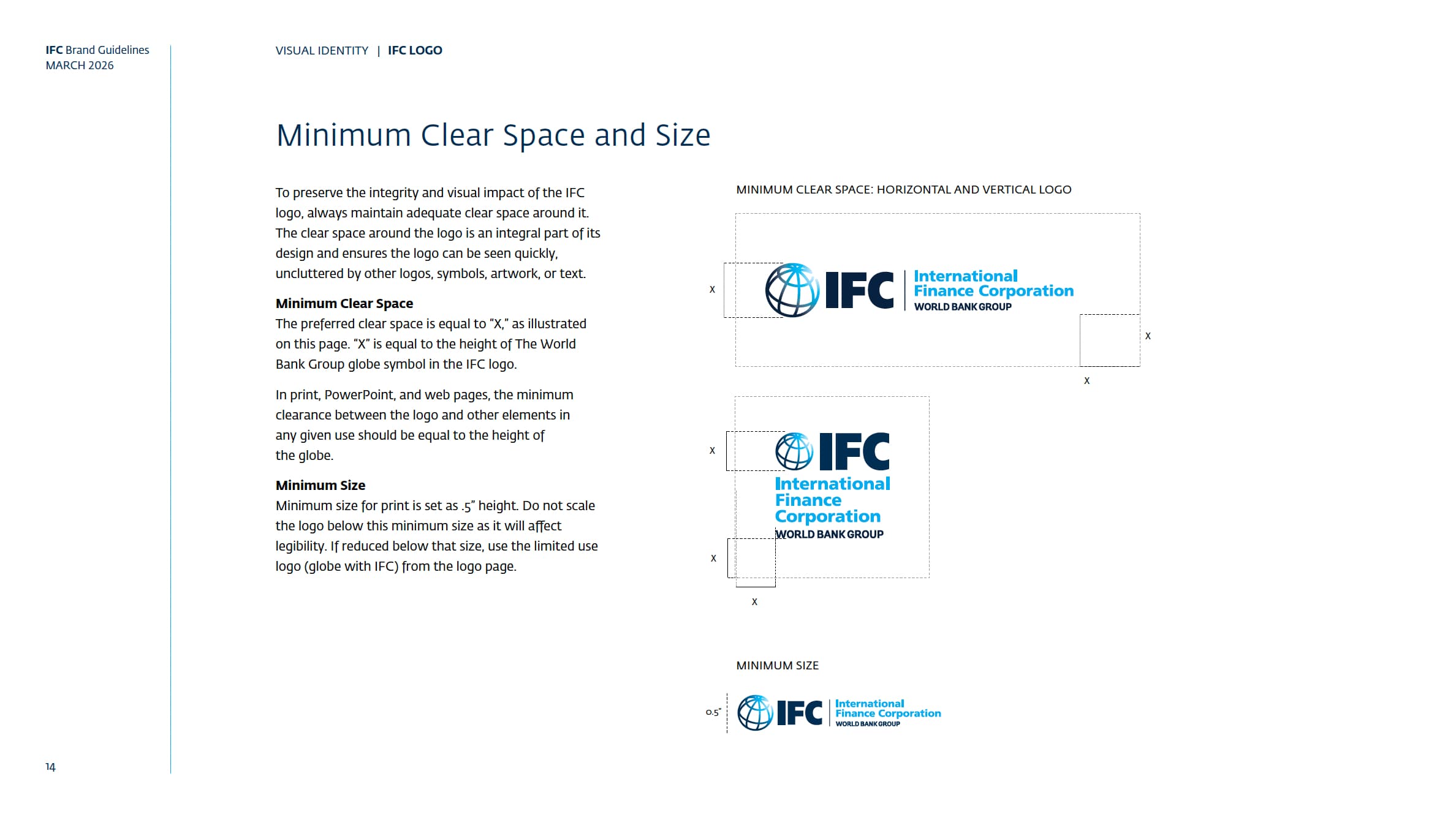 IFC minimum size and clear space