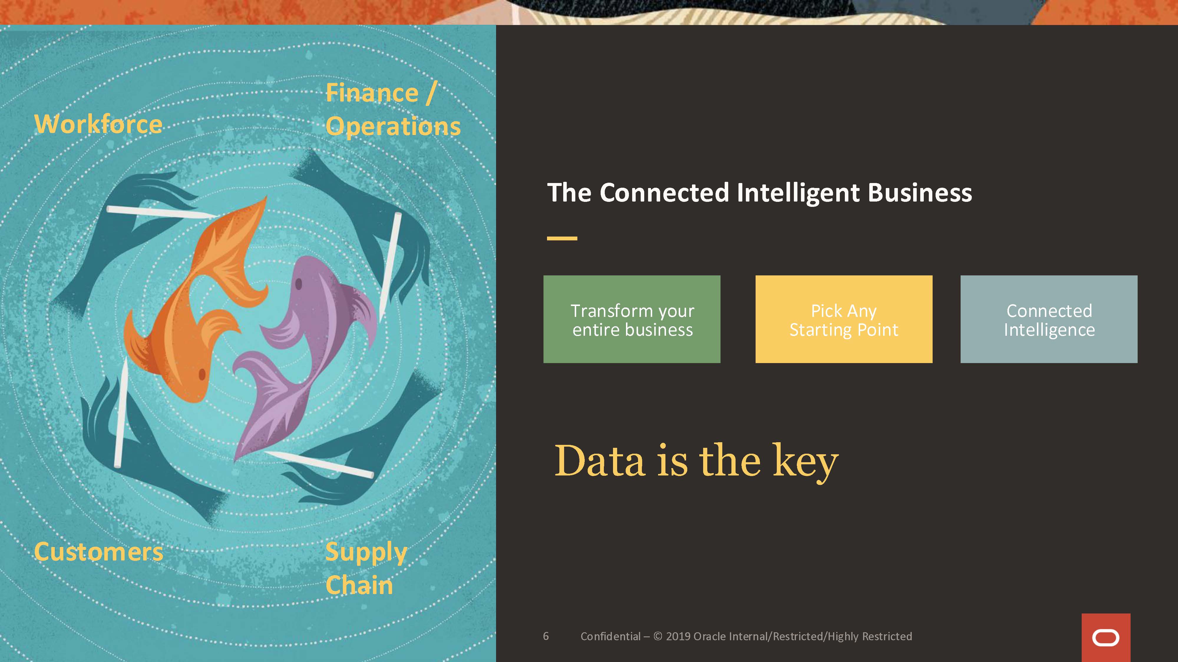 Oracle Future Ready Presentation slide