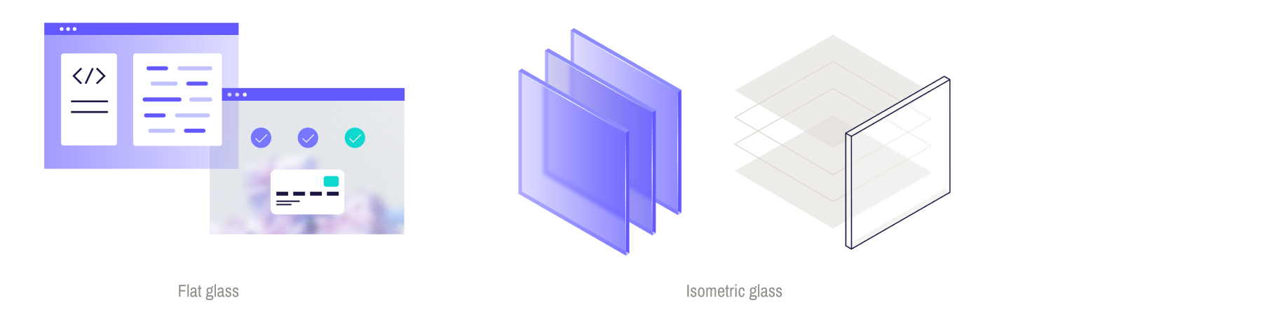 commercetools illustrations demonstrating a consistent visual style for technology branding