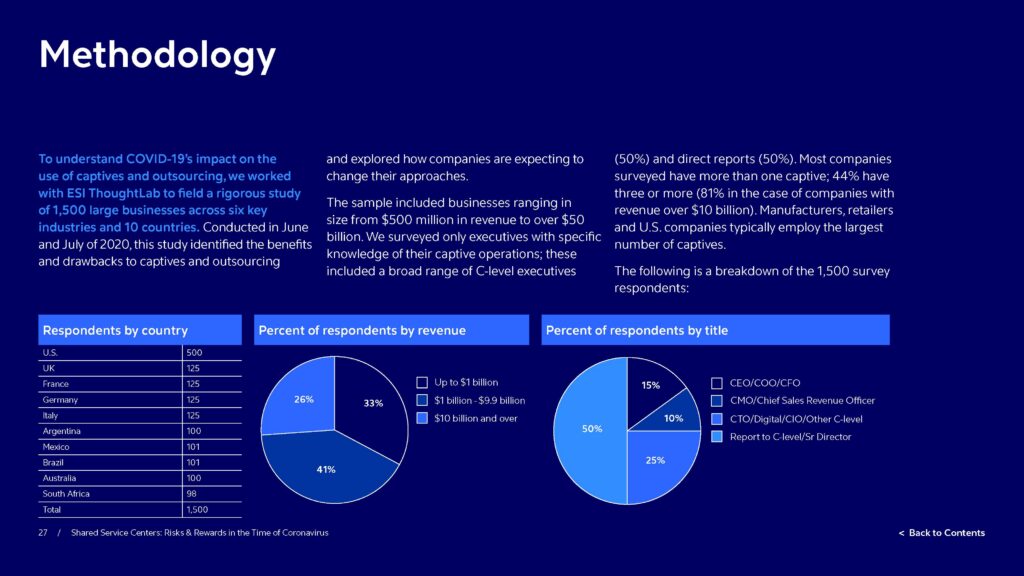 Codex_6132 Shared Service Ebook_WEB_Page_27